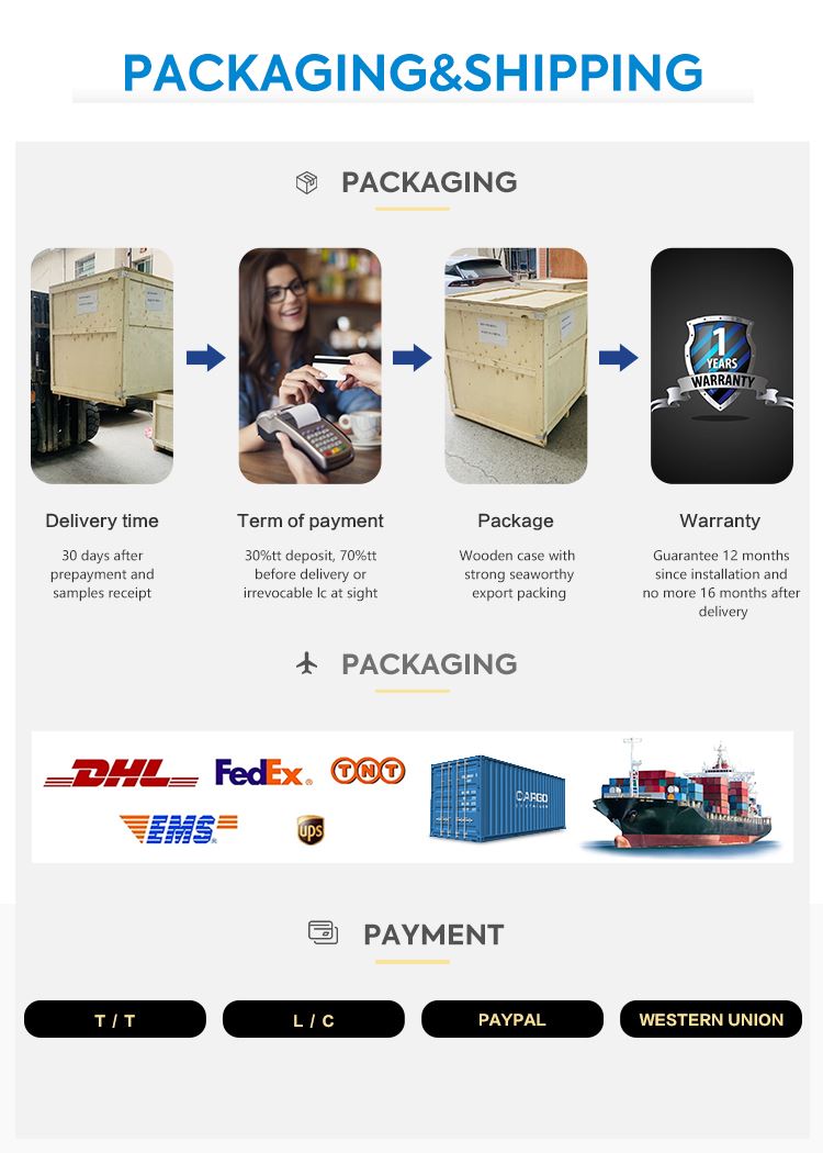 Filling And Capping Automatic Machine